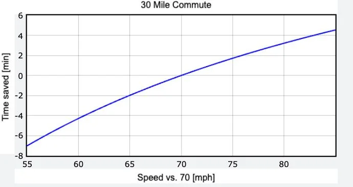 Image may contain Chart Plot Page Text Bow and Weapon
